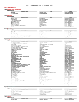 2017 - 2018 Where Do OU Students Go? College of Arts & Sciences