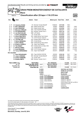 R Race CLASSIFICATION