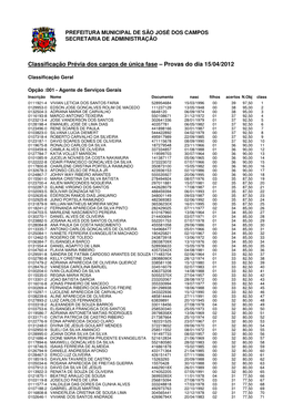 Classificação Prévia Dos Cargos De Única Fase – Provas Do Dia 15/04/2012