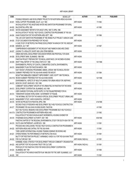 Arif Hasan Library Books List Code Title Author Date Publisher Ah-001 Possible Research and Development Projects for Northern Ar