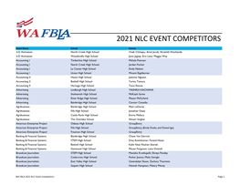 2021 Nlc Event Competitors