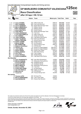 R Race CLASSIFICATION