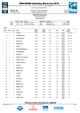 FINA/ARENA Swimming World Cup 2012