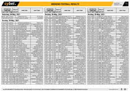 Weekend Football Results Weekend Football