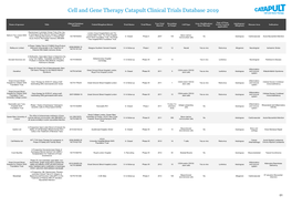 Cell and Gene Therapy Catapult Clinical Trials Database 2019