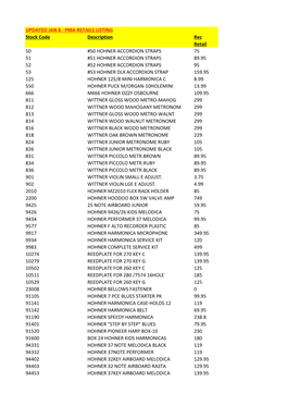 Updated Jan 8