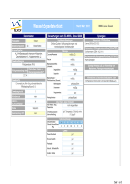 Wasserkörperdatenblatt Stand März 2012 08006 Lenne Gesamt