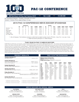 2015 Pac-12 Conference Men's Soccer Standings