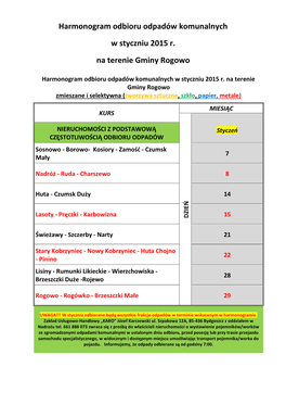 Harmonogram Odbioru Odpadów Komunalnych W Styczniu 2015 R. Na Terenie Gminy Rogowo