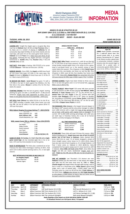 04-28-2015 Angels Game Notes