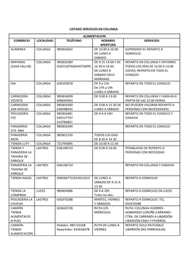 Guía De Servicios Colunga Actualizada a 27 Abril