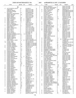 Town of South Hadley, Ma 2019 Alphabetical List - 17 & Older