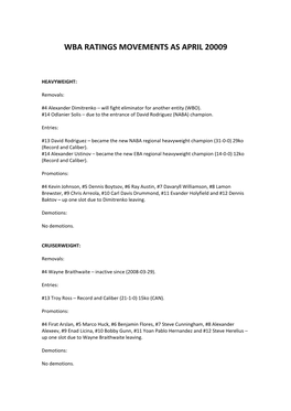 Wba Ratings Movements As April 20009