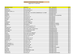 FARMACIE CONVENZIONATE PER IL TIROCINIO (Aggiornato Al 11/06/2020)