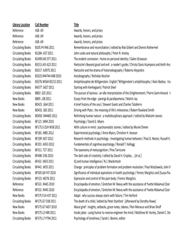 Mdl New Titles May August 2011.Txt