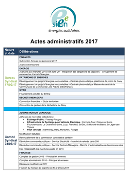 Actes Administratifs 2017