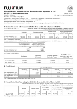 Financial Results (Consolidated) for Six Months Ended