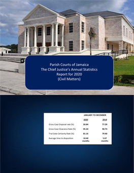 Parish Courts of Jamaica the Chief Justice's Annual Statistics Report