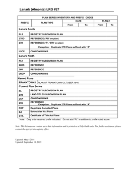 Lanark Plan Prefix List