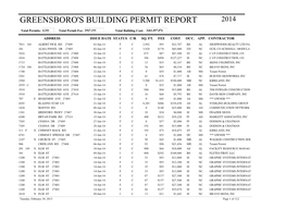 Greensboro's Building Permit Report 2014