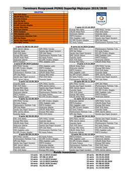 Terminarz Rozgrywek Pgnig Superligi Mężczyzn 2019/2020