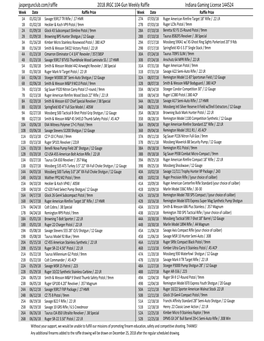 2018 Firearm Raffle List>