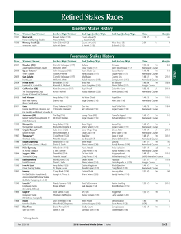 Retired Stakes Races