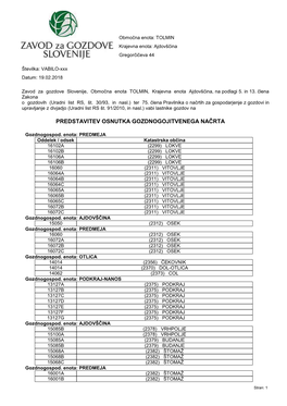 Vabilo Ke Ajdovščina Marec18