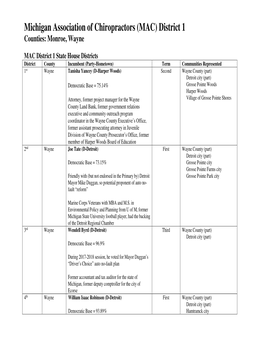 (MAC) District 1 Counties: Monroe, Wayne