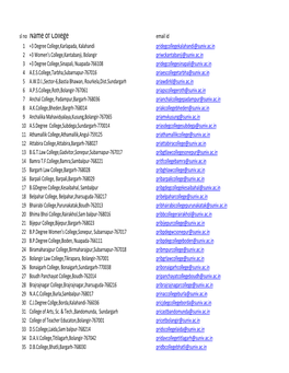 List of Affiliated Colleges-01.05.2013