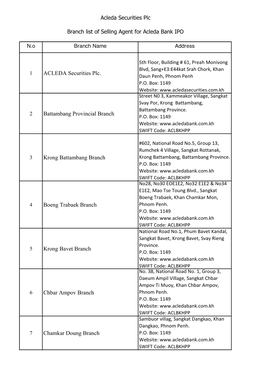 Selling Agent for Acleda Bank IPO