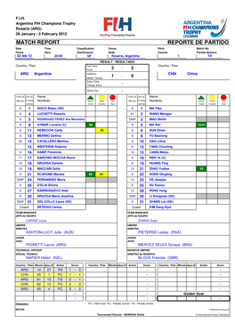 MATCH REPORT REPORTE DE PARTIDO Date Time Classification Venue Pitch Match No