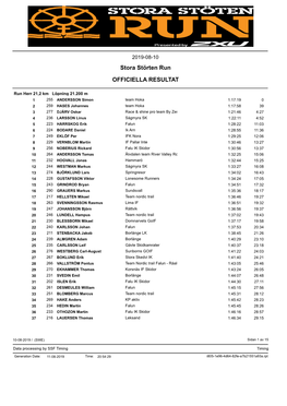 Stora Störten Run OFFICIELLA RESULTAT