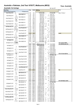 Australia V Pakistan, 2Nd Test 1976/77, Melbourne (MCG)