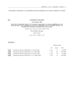 B COMMISSION DECISION of 30 October 2007