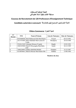 اللجنة الوطنية للمسابقات تعليم فني أستاذ مسابقة اكتتاب 120 Coucous De Recrutement