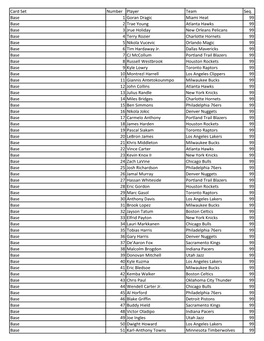 2019-20 Panini One and One Basketball Checklist