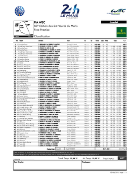 FIA WEC 83º Edition Des 24 Heures Du Mans Free Practice Classification