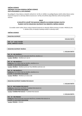 OBČINA JESENICE OBČINSKA VOLILNA KOMISIJA OBČINE JESENICE CESTA ŽELEZARJEV 6, 4270 JESENICE Na Podlagi 41