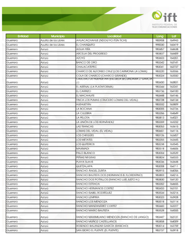 Entidad Municipio Localidad Long