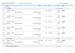 Liste Des Titres Famille / Série / Titre 2681 Enregistrements