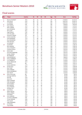 Benahavis Senior Masters 2010 Final Scores