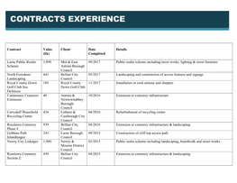 Contract Value Client Date Details (£K) Completed