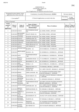 ANNEXURE 5.8 (CHAPTER V, PARA 25) FORM 9 List of Applications For