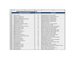 Metro Manila Buses with Edsa Route 2 Name of Bus Company No