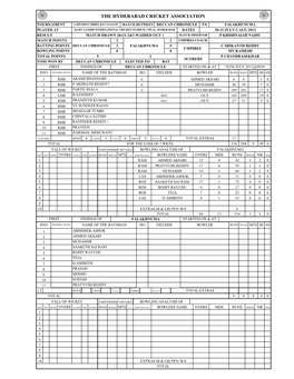 The Hyderabad Cricket Association