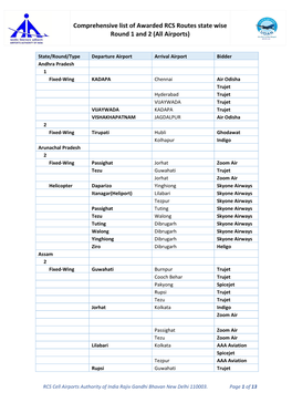 Comprehensive List of Awarded RCS Routes State Wise Round 1 and 2 (All Airports)