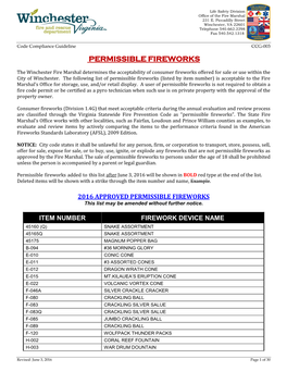 Permissible Fire Works List