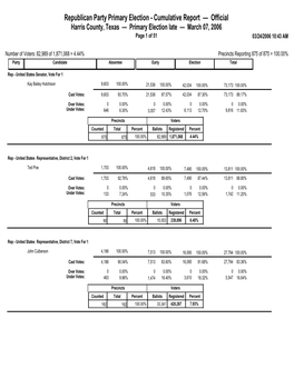 Republican Party Primary Election - Cumulative Report — Official Harris County, Texas — Primary Election Late — March 07, 2006 Page 1 of 51 03/24/2006 10:43 AM