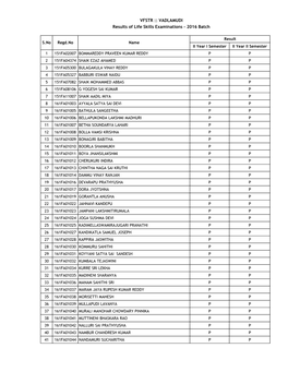 VADLAMUDI Results of Life Skills Examinations - 2016 Batch